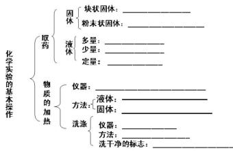 统编版六年级上册语文教案全册教材分析,学情分析,教学目标重难点,进度表